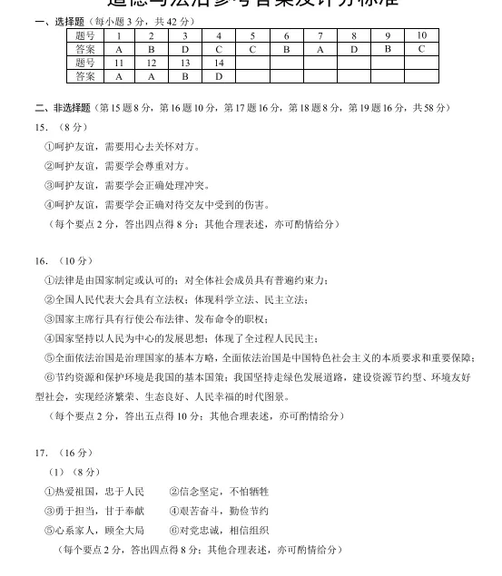 2026年4月湖南地区初中毕业考试道德与法治模拟试卷附答案 第7张