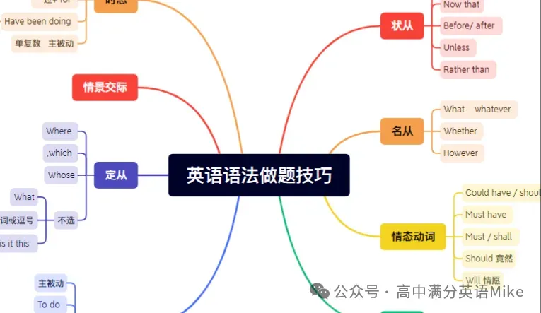 2026天津中考听力时间确定!天津独家全平台中考听力机考系统和纸质教材!系统限时免费! 第15张