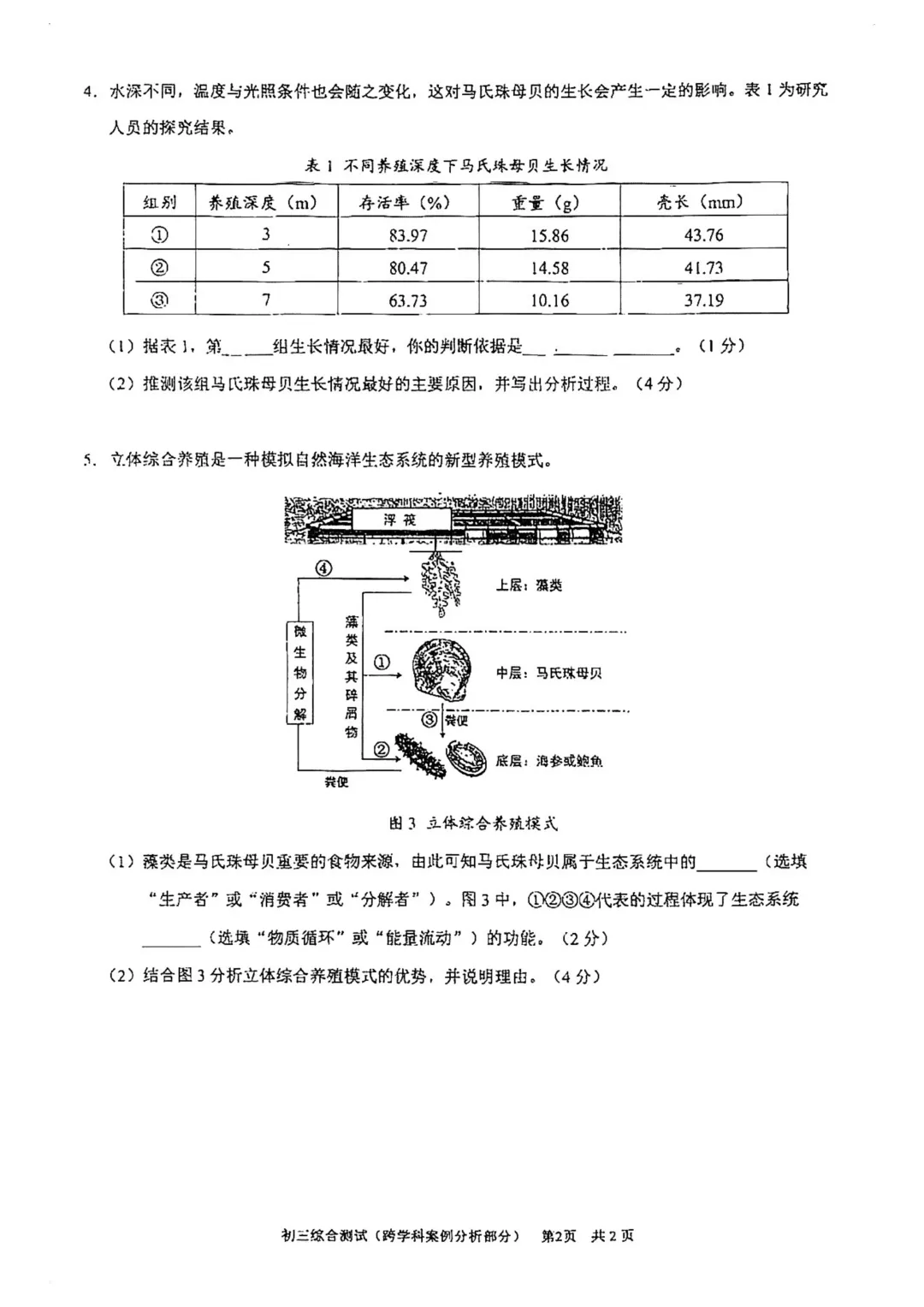 全了!2026上海16区初三二模试卷&答案(全科) 第27张