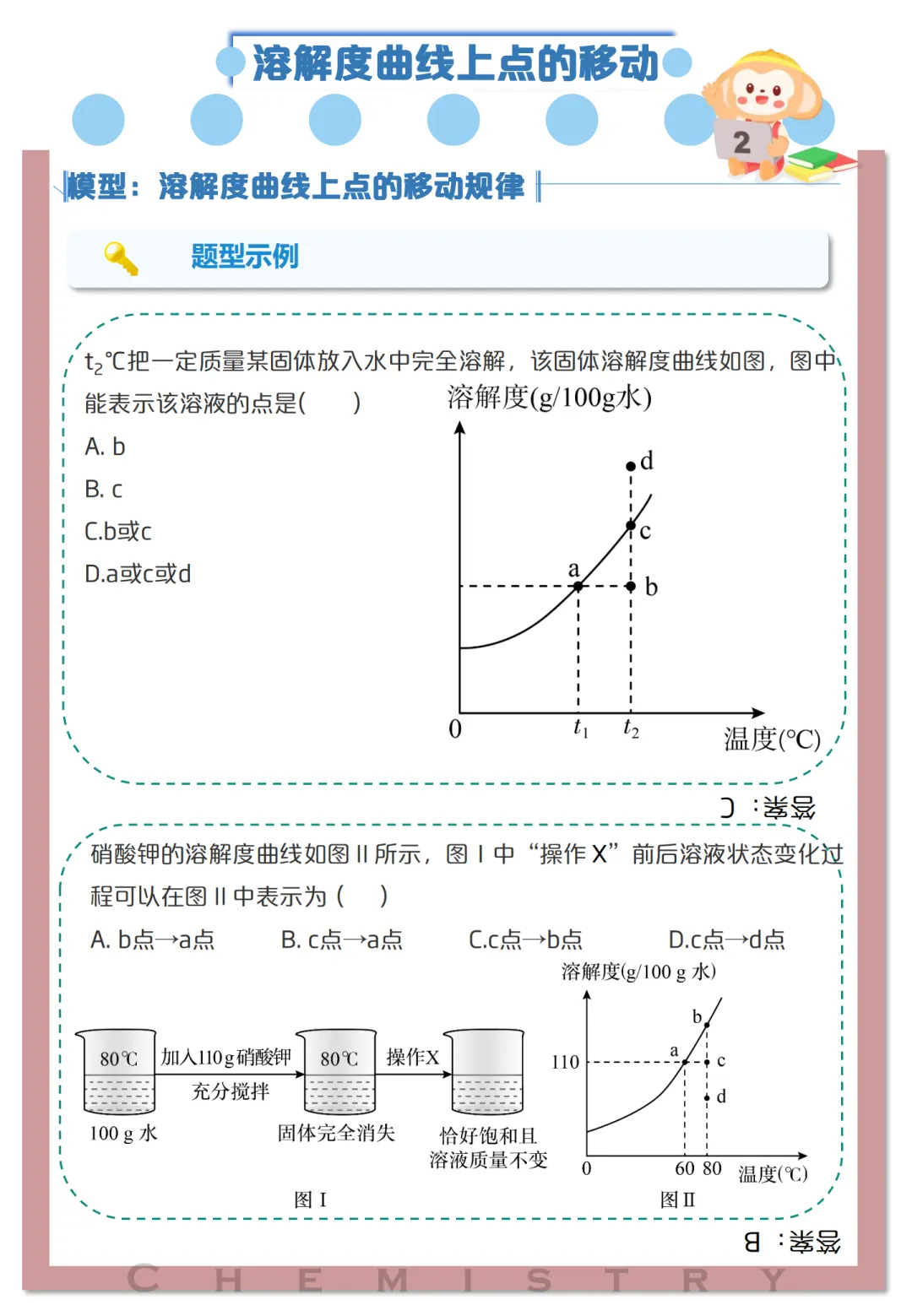 收藏!中考化学高频考点及解题模型 (可下载) 第8张
