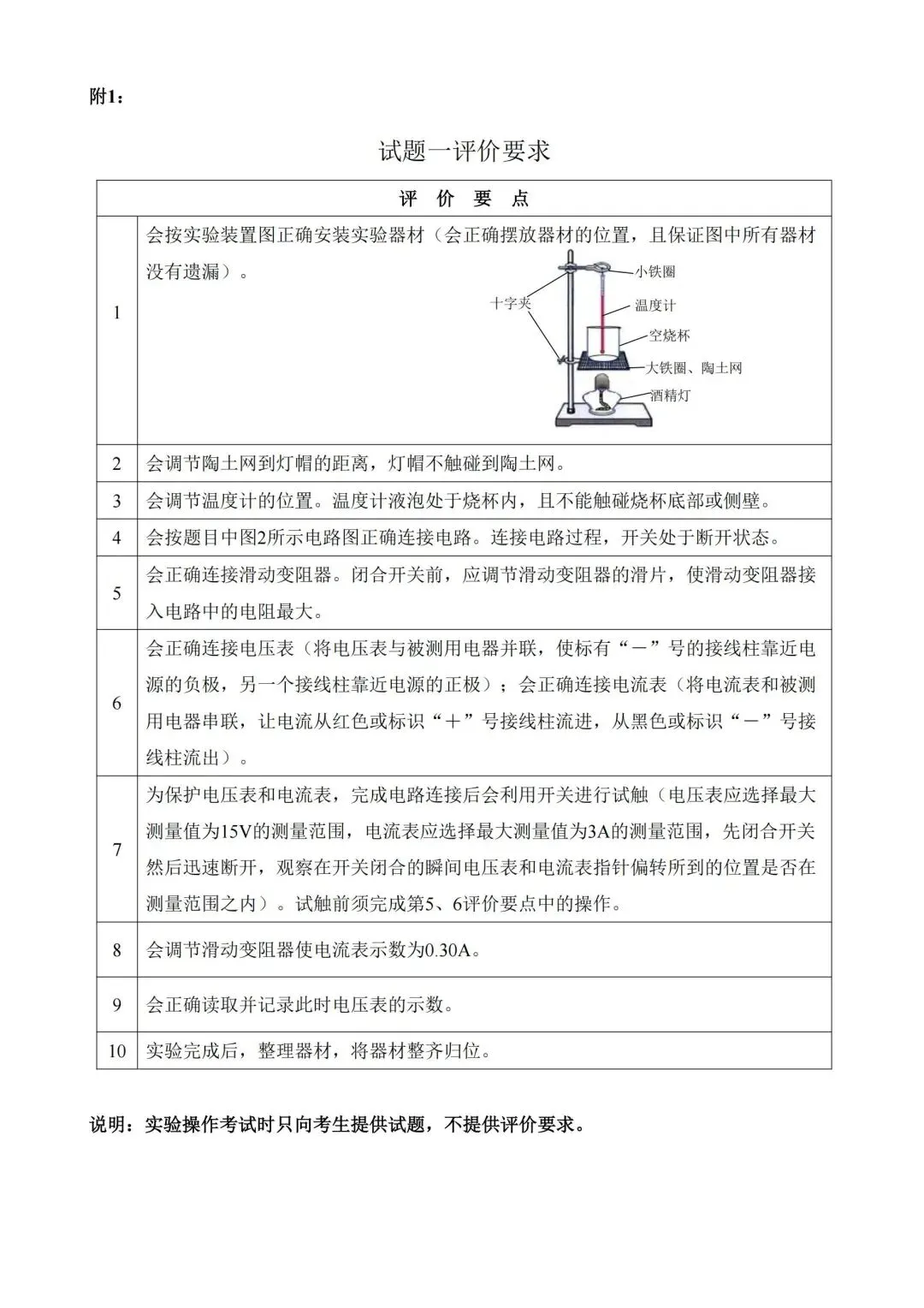 5.12开考 | 2026广州中考物化实验操作考试,需带双证、实验服、护目镜!(附考试范围) 第5张