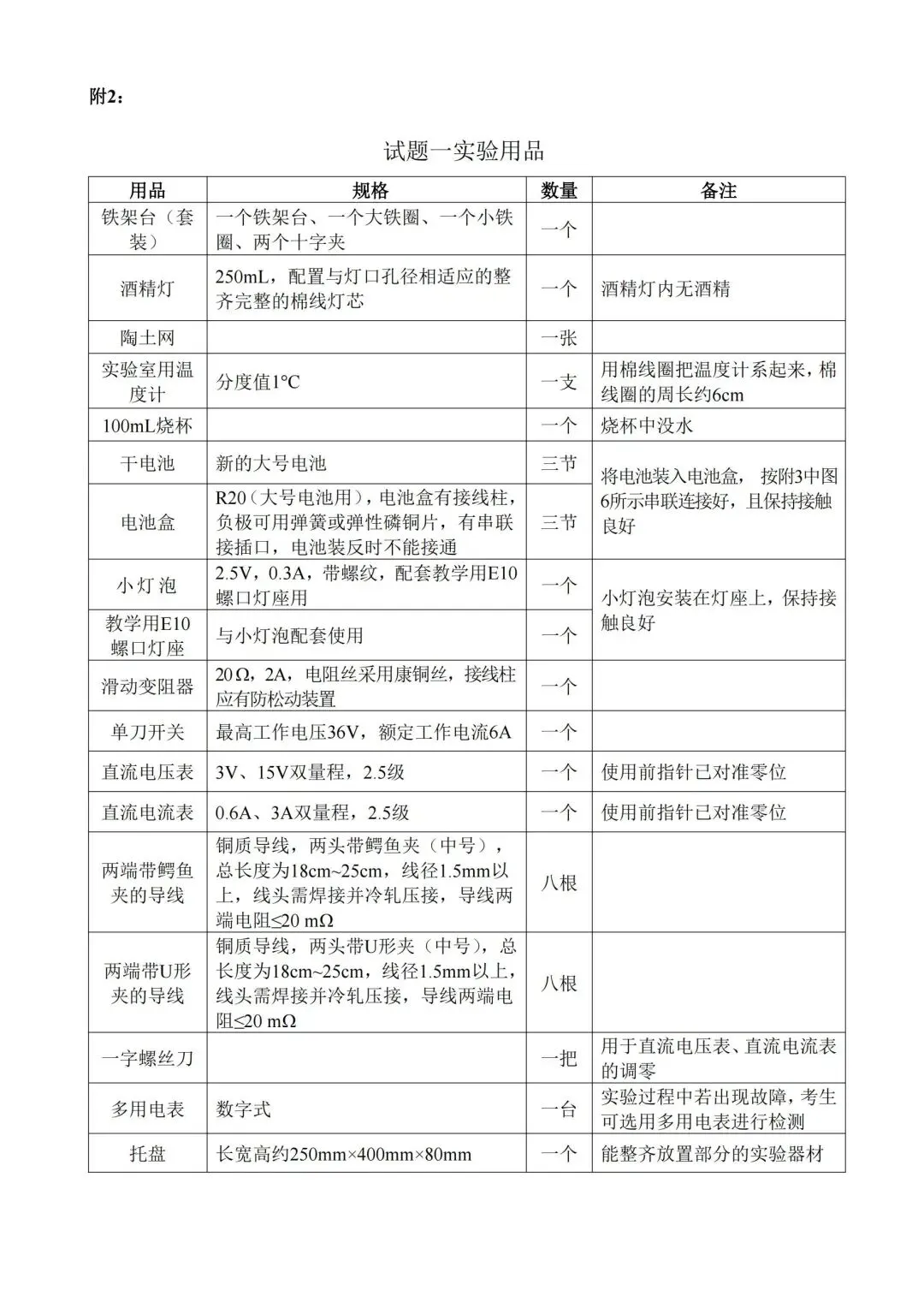 5.12开考 | 2026广州中考物化实验操作考试,需带双证、实验服、护目镜!(附考试范围) 第6张