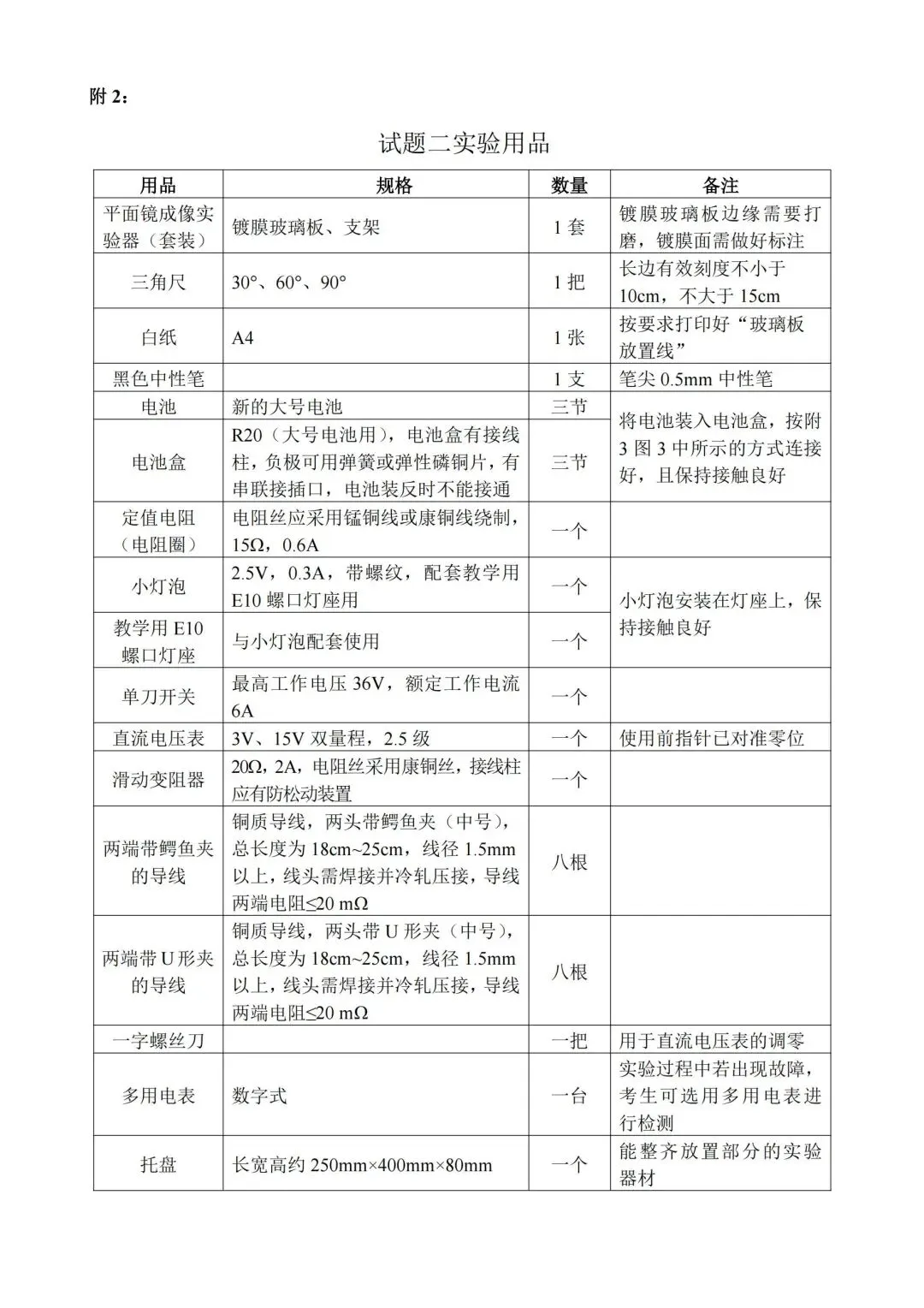 5.12开考 | 2026广州中考物化实验操作考试,需带双证、实验服、护目镜!(附考试范围) 第11张