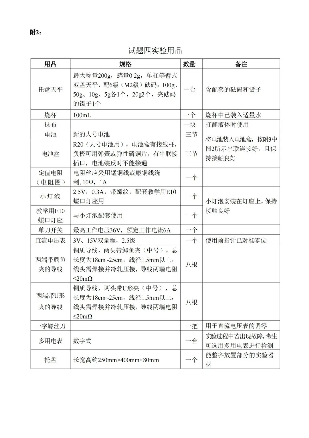 5.12开考 | 2026广州中考物化实验操作考试,需带双证、实验服、护目镜!(附考试范围) 第20张