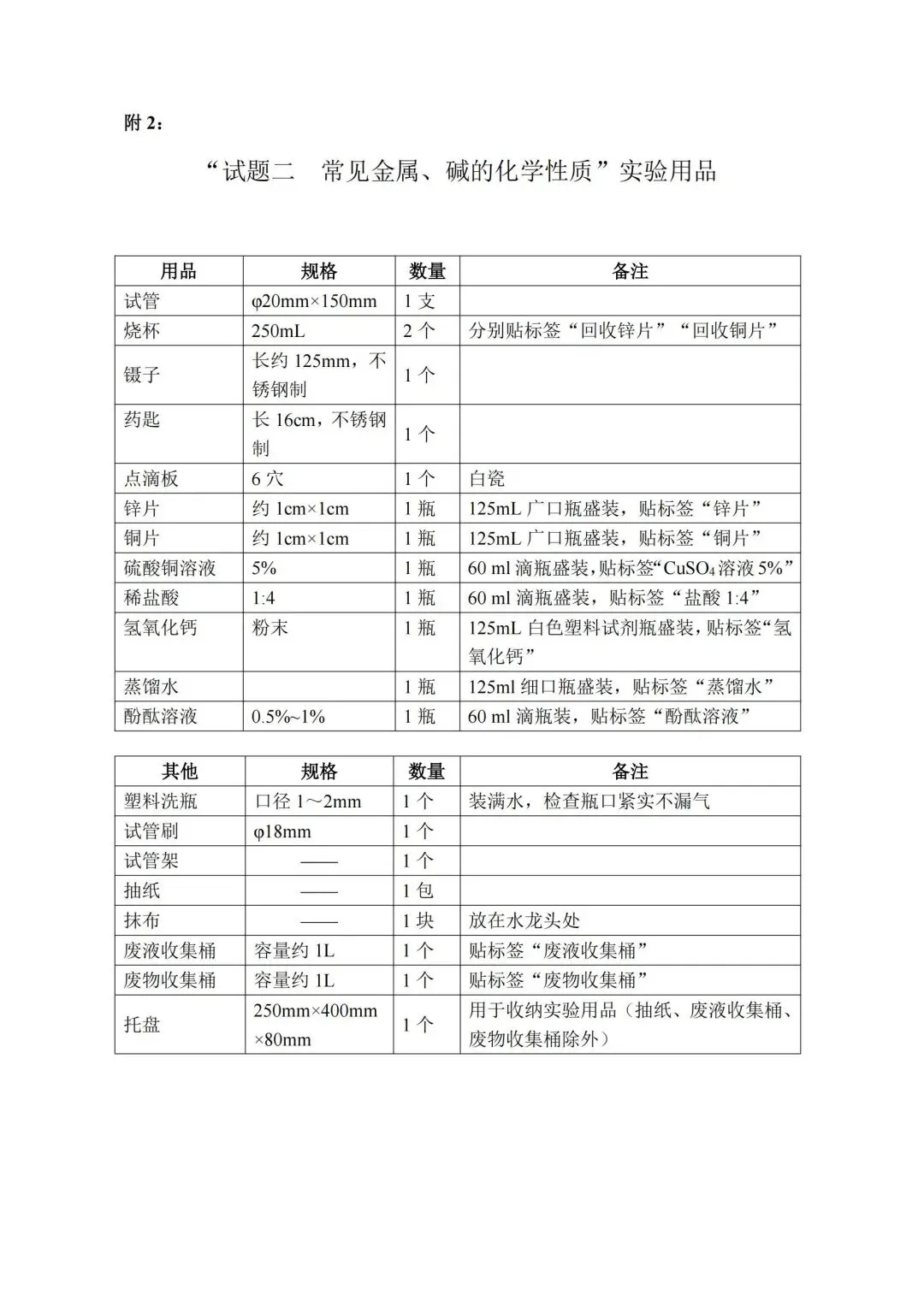 5.12开考 | 2026广州中考物化实验操作考试,需带双证、实验服、护目镜!(附考试范围) 第27张
