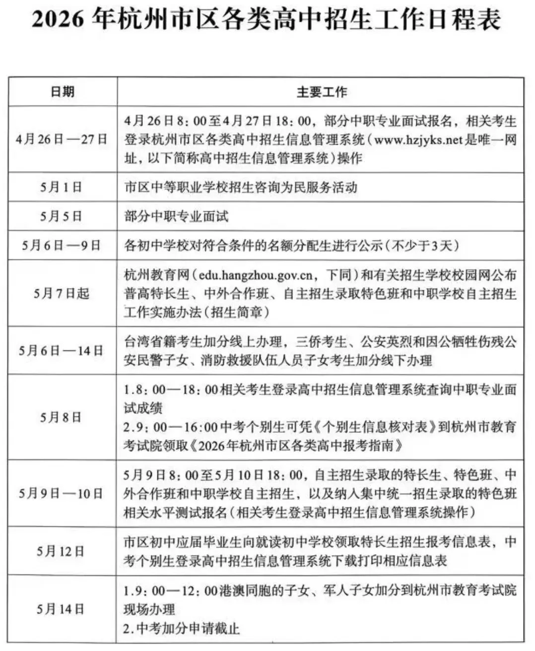 2026年杭州中考初三一模各区各科试卷难度解析与考后策略、冲刺指南 第2张