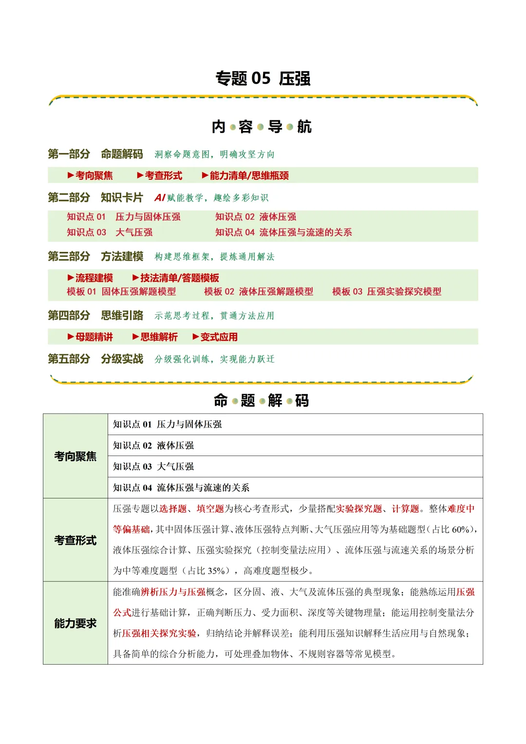初中物理——2026年中考二轮复习知识清单(全国通用) 第3张