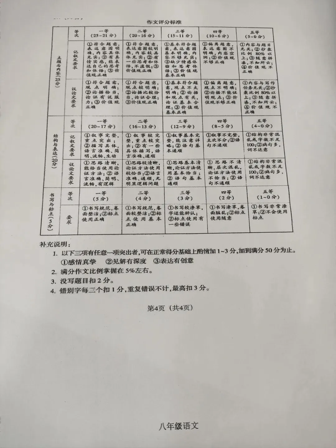 2026年春期八年级期中教学质量评估试卷和答案 第9张