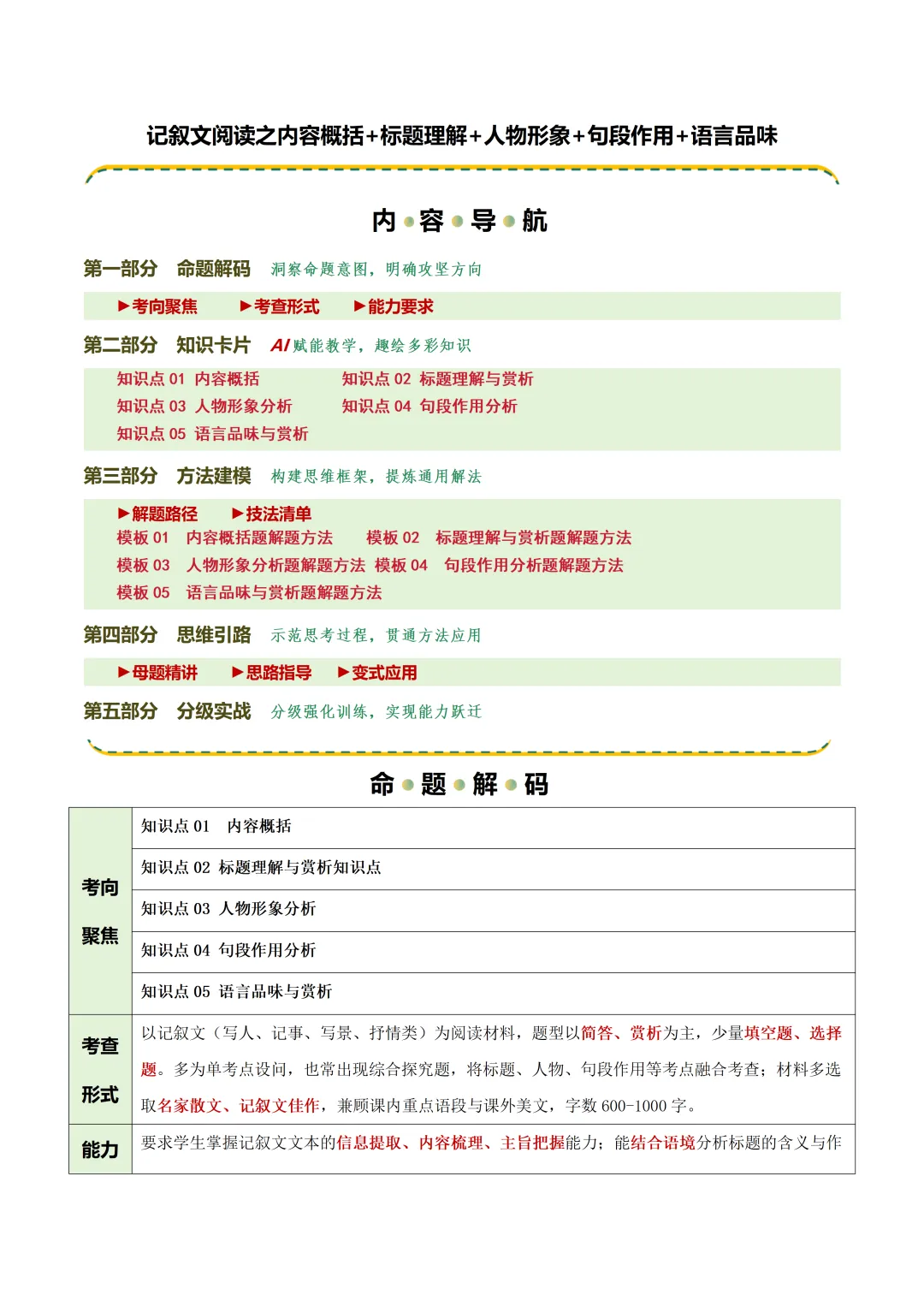 初中语文——2026年中考二轮复习现代文阅读知识清单(全国通用) 第3张