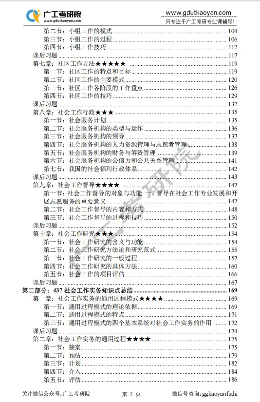 【27蓝宝书】27广工社会工作初试考点真题笔记#最新版#,初试400+学姐编撰! 第4张