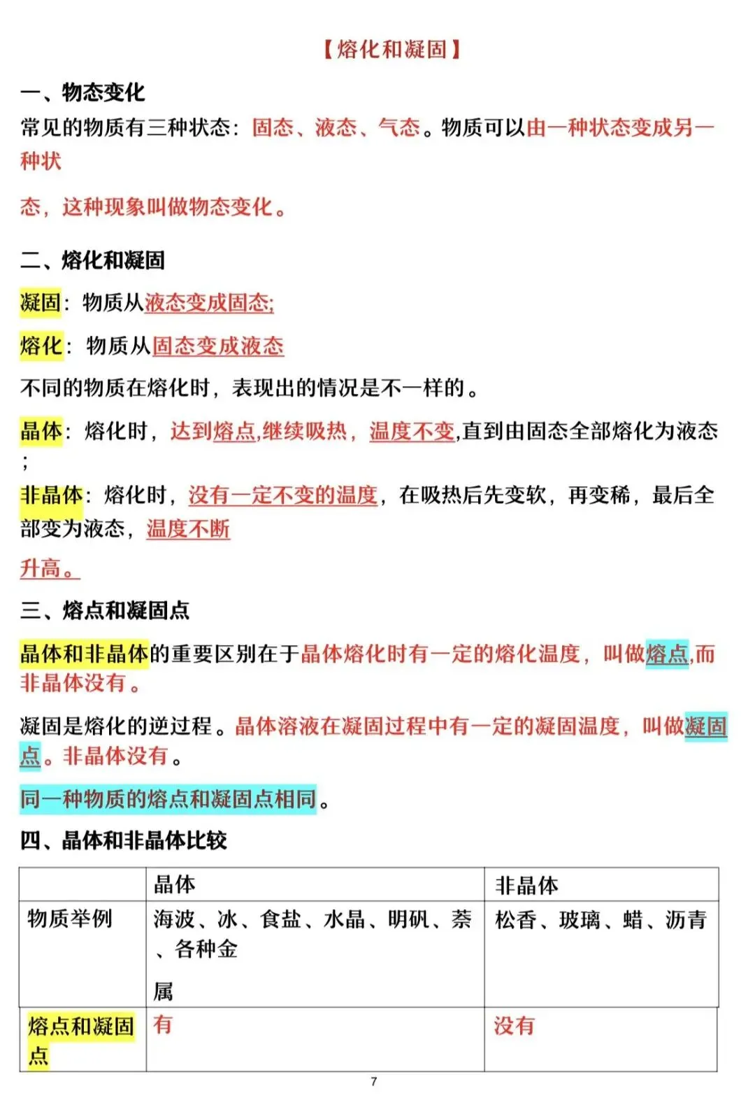 中考物理反复考的知识点 第7张