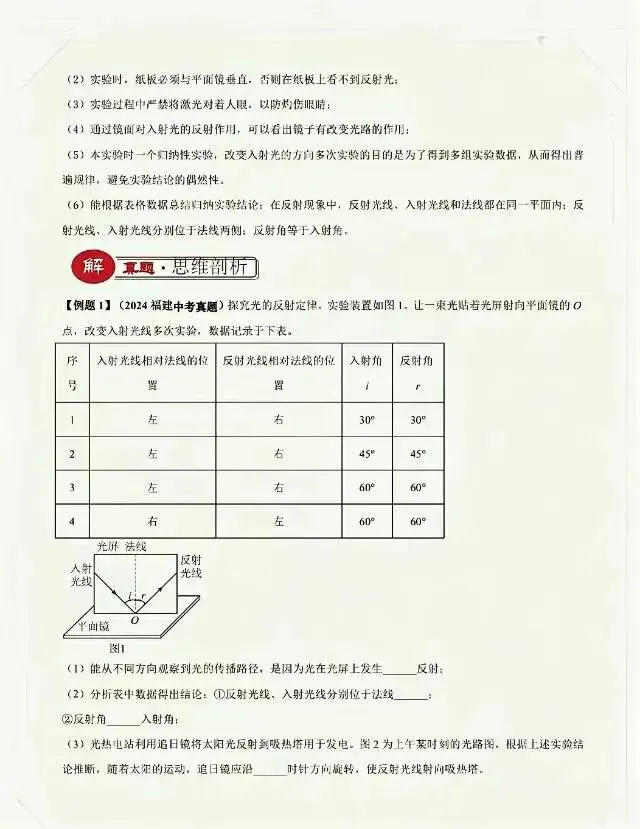 中考物理复习:《光学》必考的三个重点实验 第5张