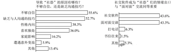 2026年中考语文第二次模拟试卷(含答案),题型全面,命中率超90%! 第3张