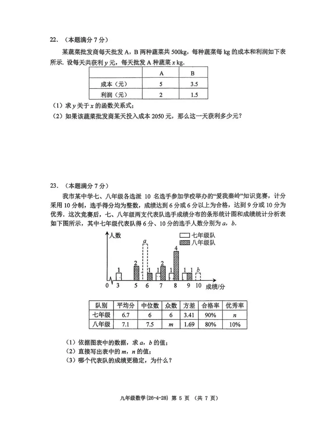 2026年工大附中九年级五模全科试卷 第7张