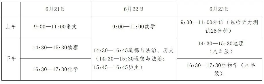 河北初三中考考前冲刺20道物理测试题 第2张