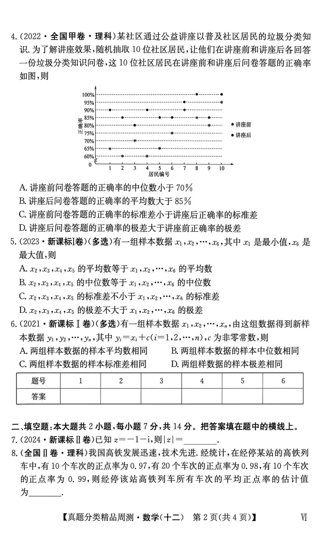 21-25五年高考真题分类汇编模块十二~复数+统计(40分钟限时练)(有详解,可打印) 第3张