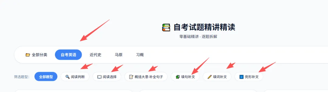 更新自考英语专升本真题试题精讲,哪题不会点哪里 第3张