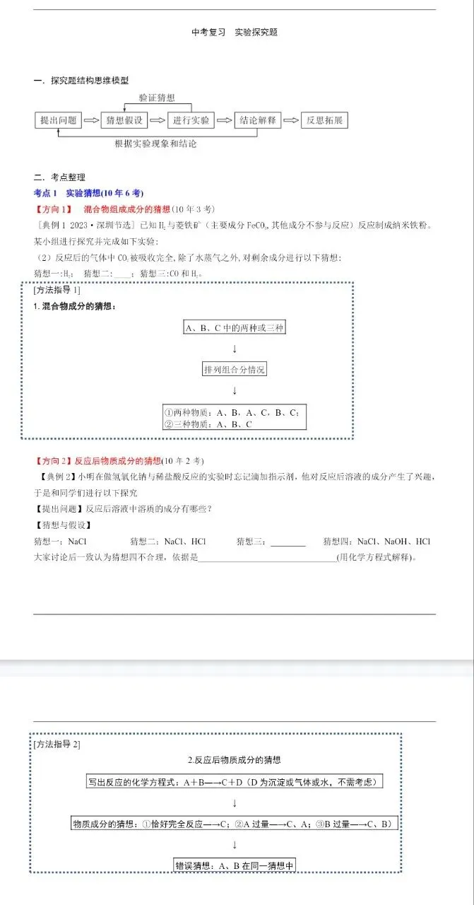 中考复习—实验探究专题复习 第1张