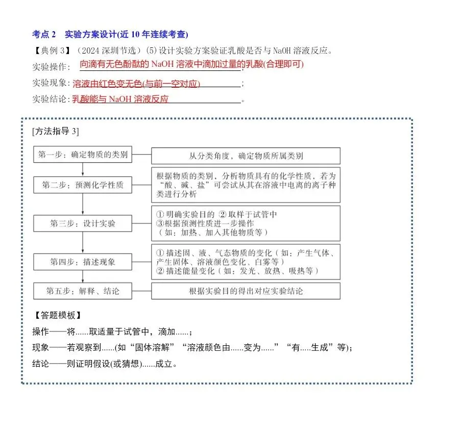 中考复习—实验探究专题复习 第2张