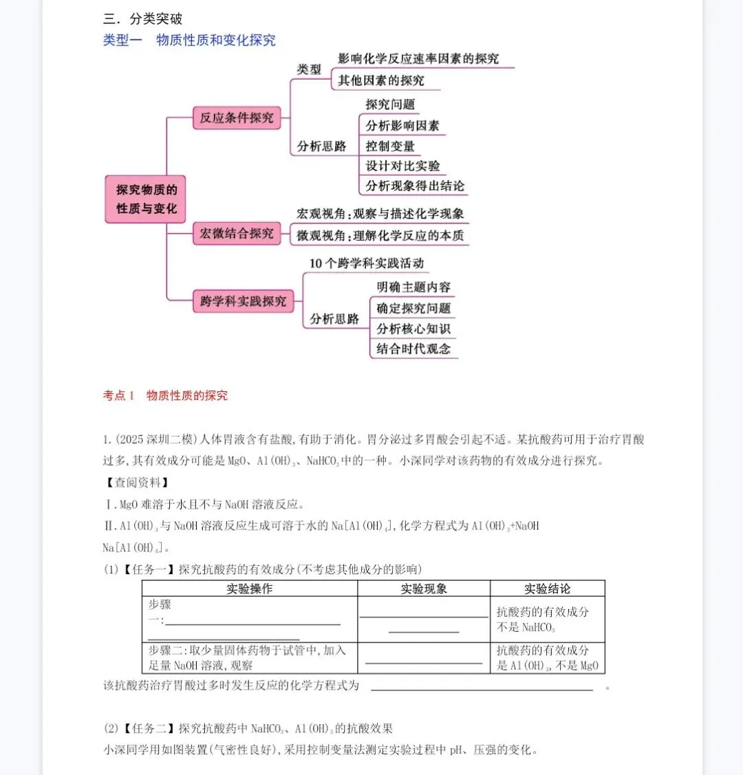 中考复习—实验探究专题复习 第4张