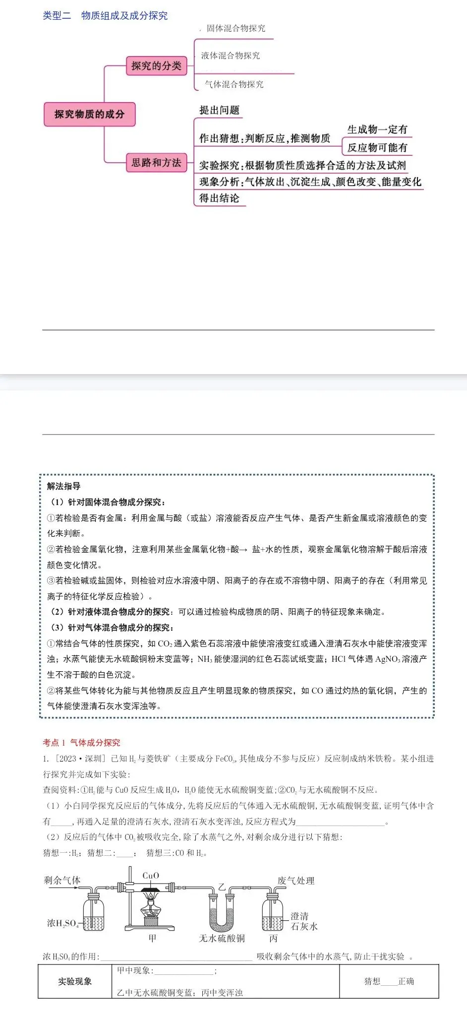 中考复习—实验探究专题复习 第5张