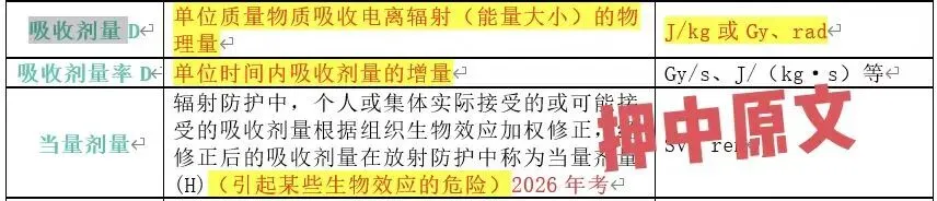 【最全】26年放射医学技士(104)真题回忆! 第9张