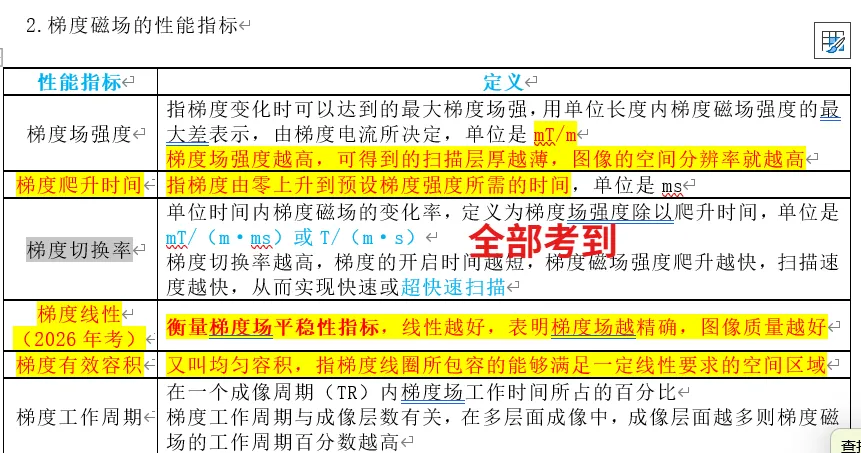 【最全】26年放射医学技士(104)真题回忆! 第31张
