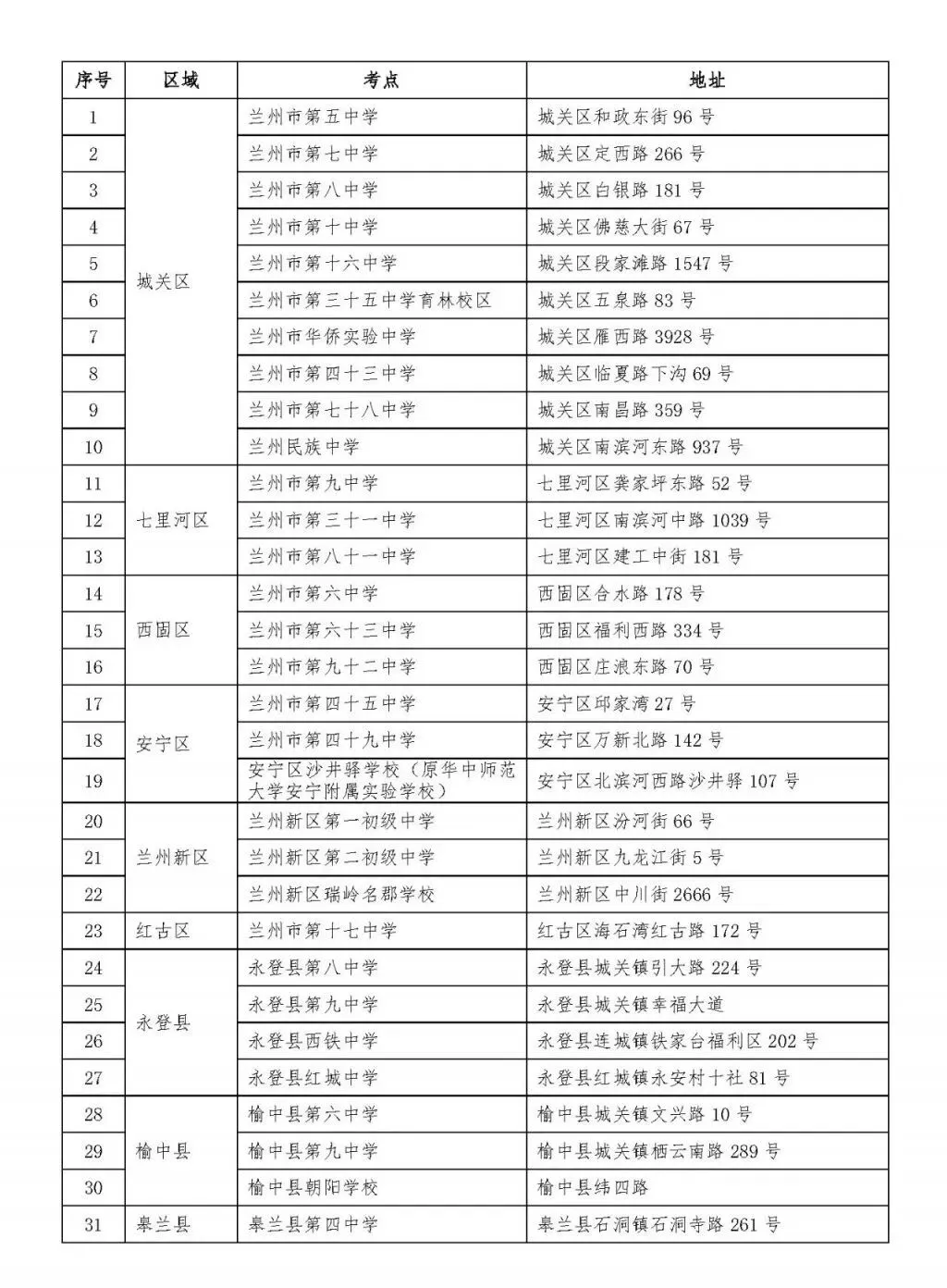 2026年兰州中考实验考试考点安排! 第2张