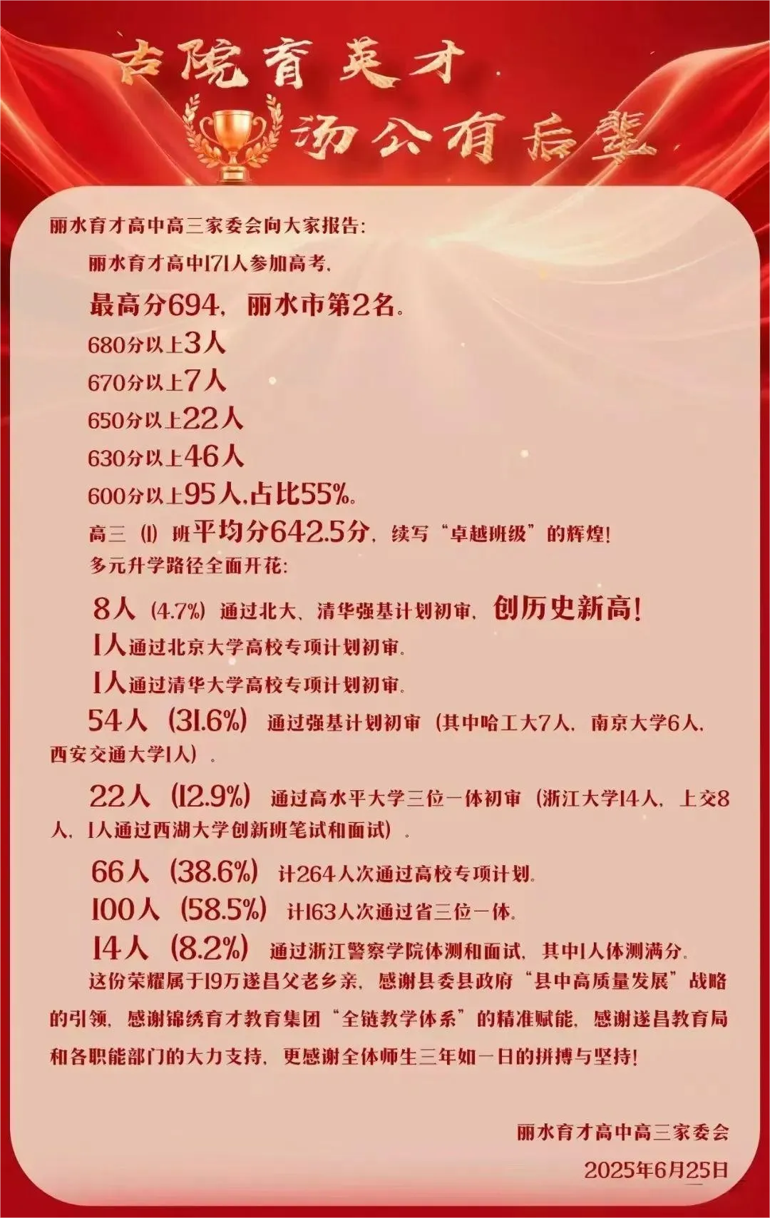 必存!2026杭州中考最全整理:时间轴、普职融通新政与探校地图都在这了 第4张
