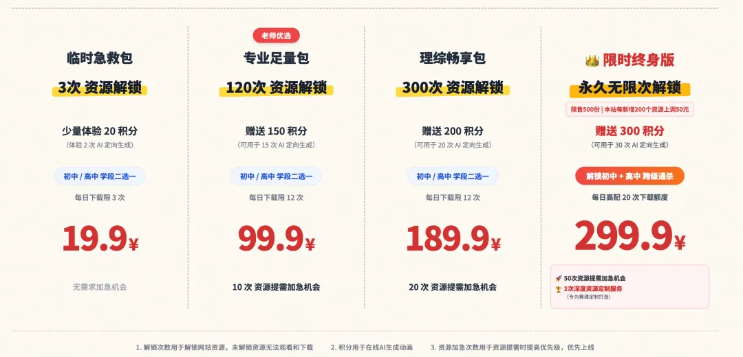 月相高考真题可视化,终结地理老师的教学难题 第8张