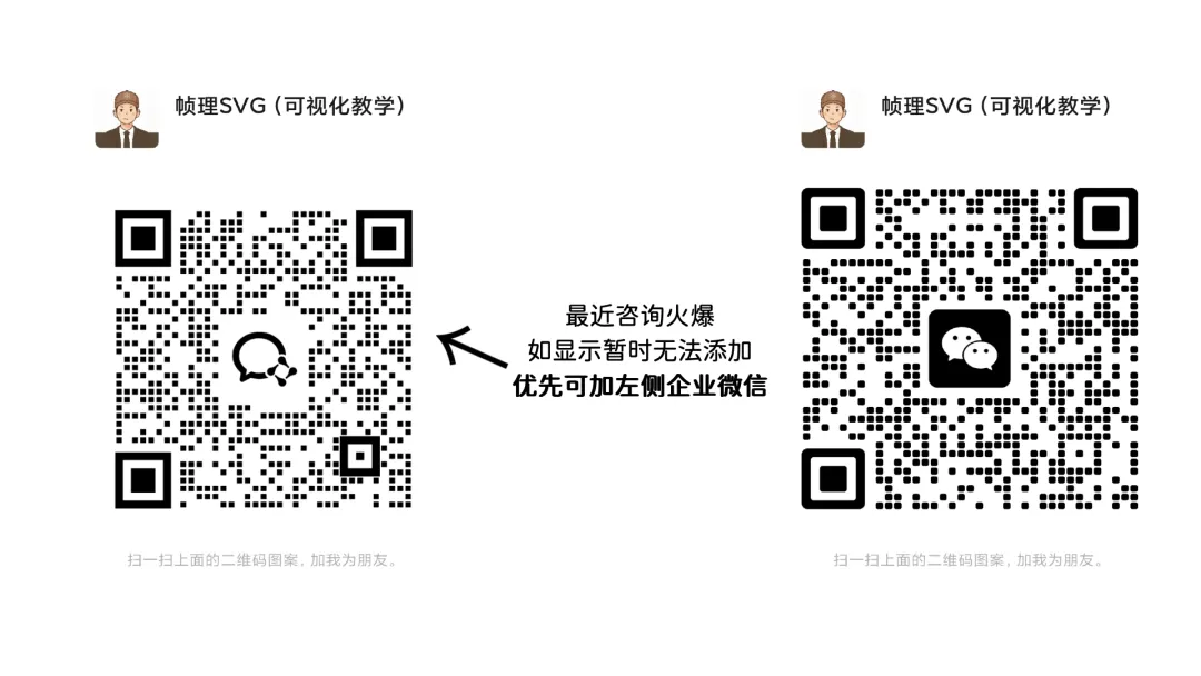 月相高考真题可视化,终结地理老师的教学难题 第10张