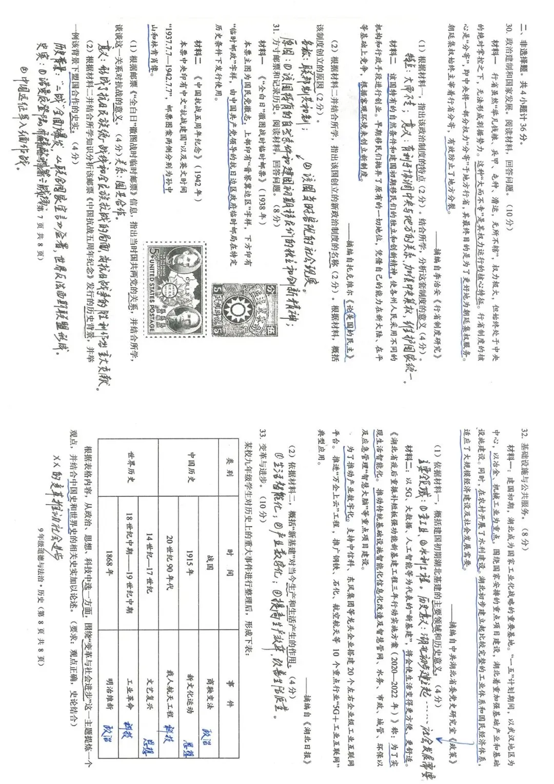 2026年春季_第一次模拟考试_九年级历史_参考答案 第3张