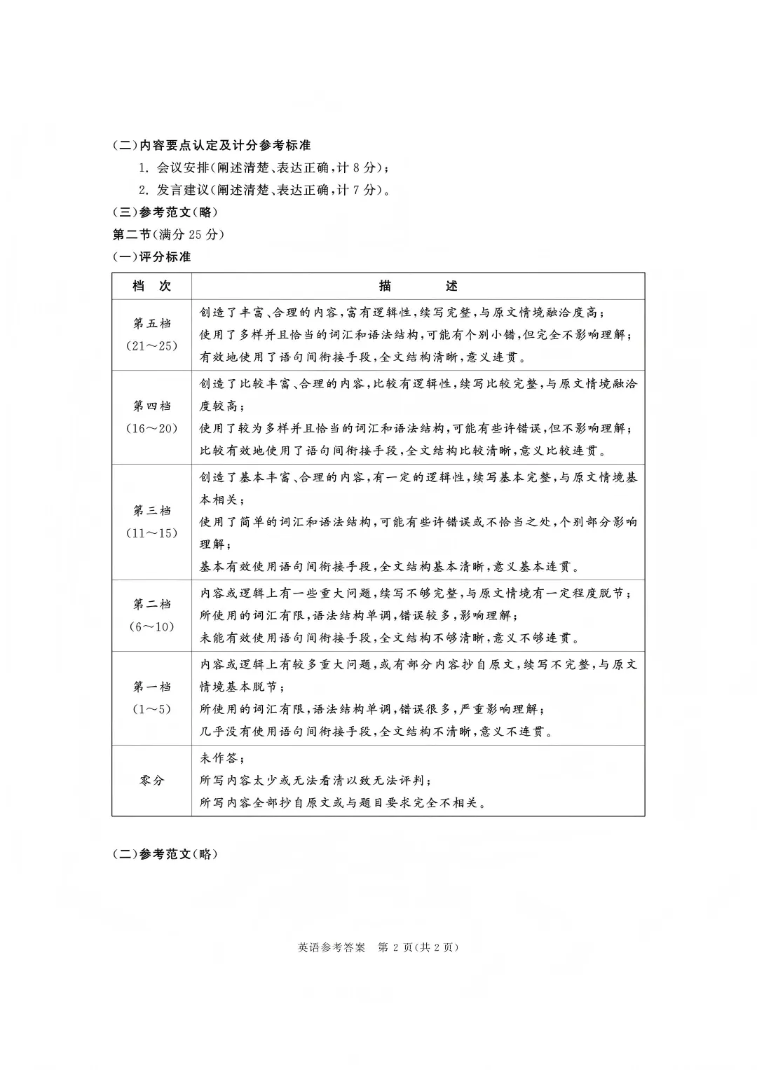 全科汇总!成都三诊9科全套真题&答案来啦~速领高清电子档! 第185张