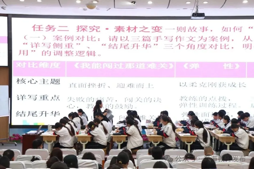 深耕备考明方向 以研赋能战中考|朱自清中学承办郝小安初中语文名师工作室复习专题研训 第4张