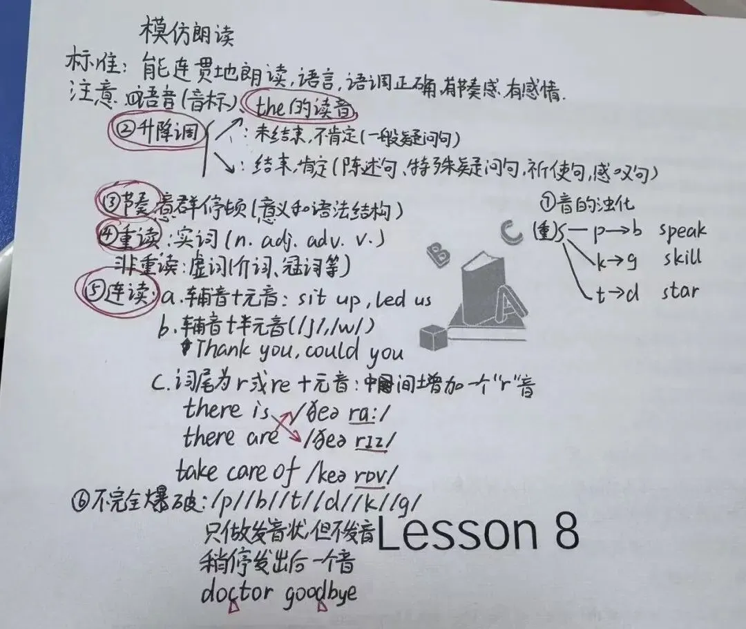 深圳中考英语听说部分:从丢分大户到满分,我是这样练的 第4张