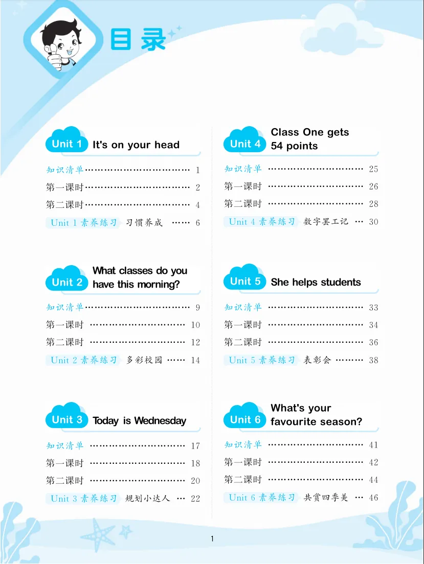 四年级下册英语全单元试卷+专项练习+知识清单-湘少版有答案解析 第1张