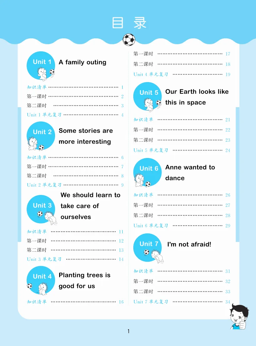 六年级下册英语全单元试卷+专项练习+知识清单-湘少版有答案解析 第1张