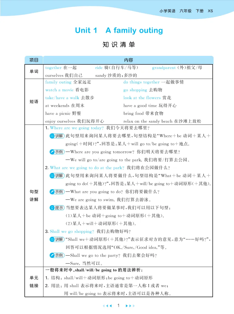 六年级下册英语全单元试卷+专项练习+知识清单-湘少版有答案解析 第3张