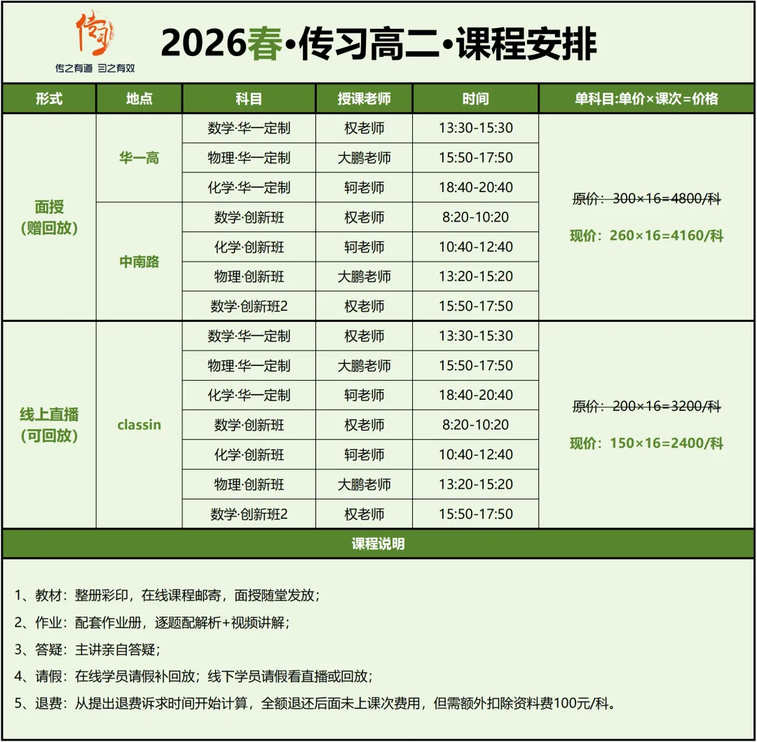 全科更新!2026届武汉高三四调试卷+答案,可下载! 第116张