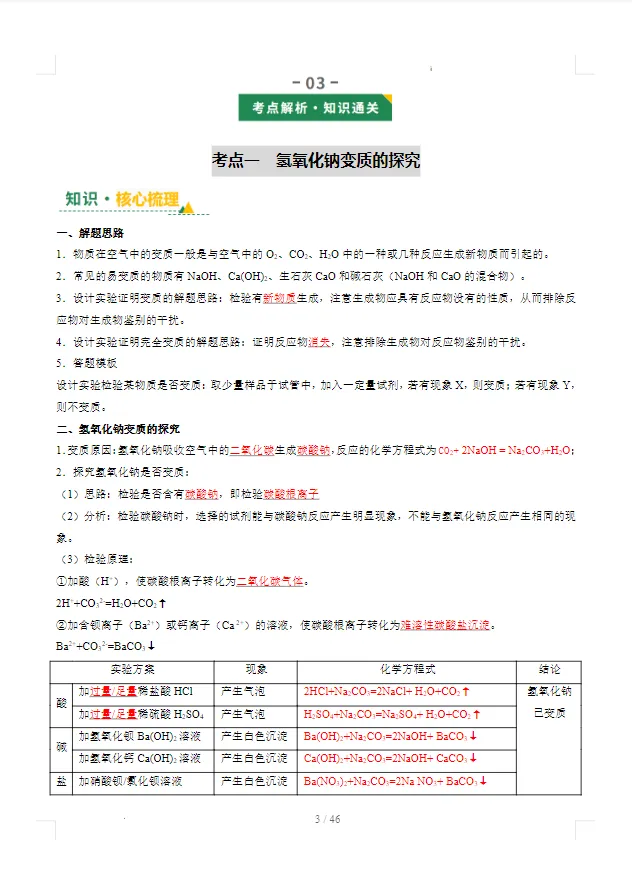2026版中考《三轮专题讲义》重难点专题突破(化学)(通用版) 第4张