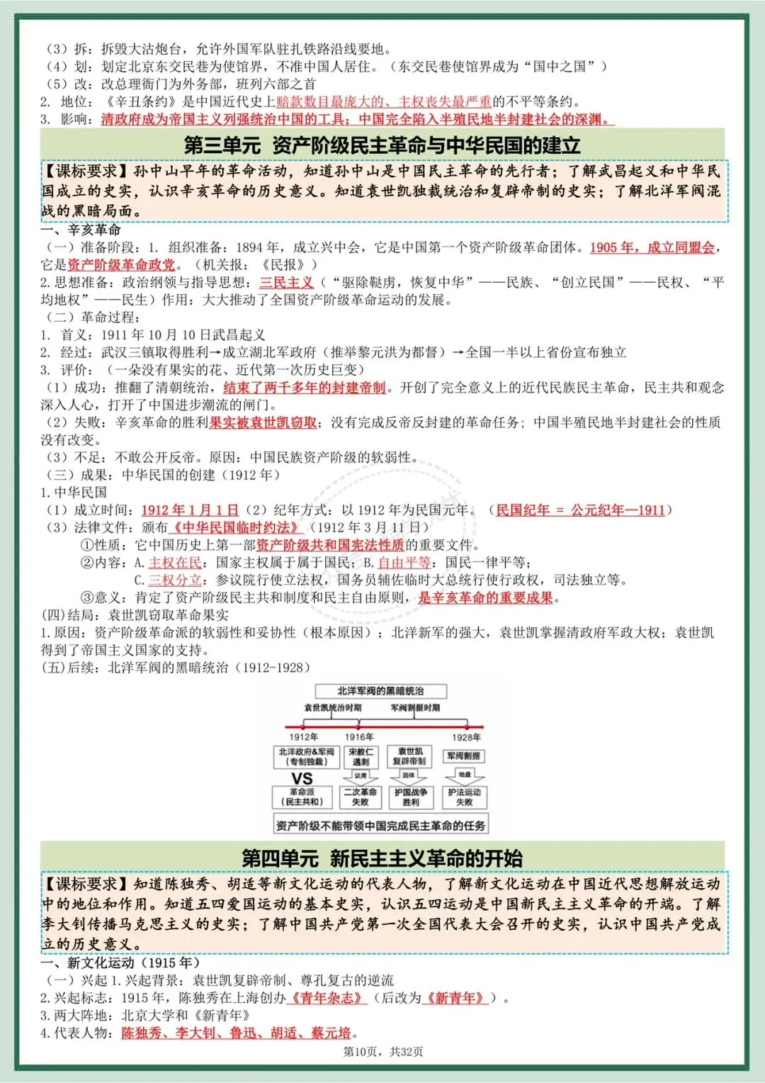 中考历史|2026年春期中考历史总复习六册提纲,提分必备!开卷必备!有完整电子版可打印! 第11张