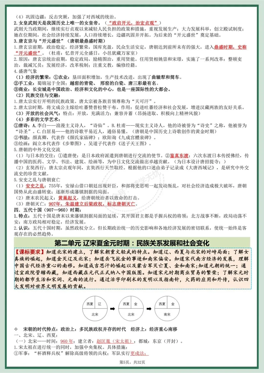 中考历史|2026年春期中考历史总复习六册提纲,提分必备!开卷必备!有完整电子版可打印! 第6张