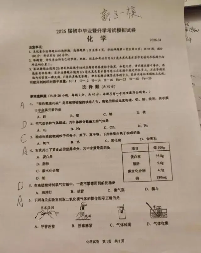 2026苏州新区+园区中考一模化学试卷+答案(2026.4.29) 第2张