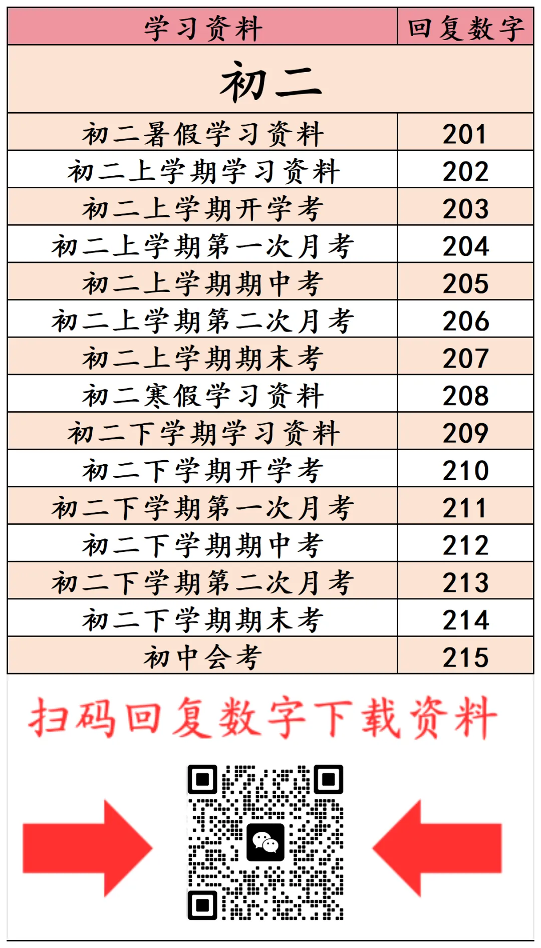 新!中考一模各区试卷与答案 第4张