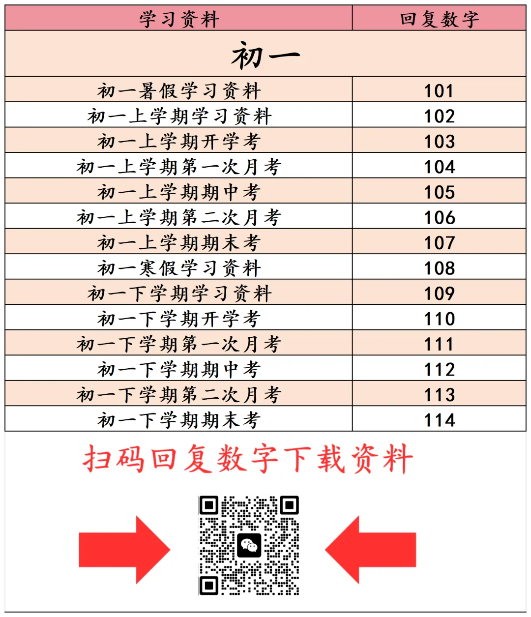 新!中考一模各区试卷与答案 第5张