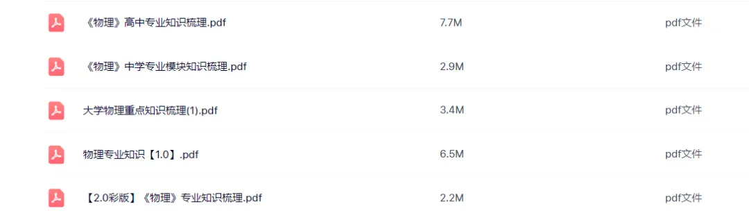 26-贵州特岗《物理》真题参考+高频考点笔记+500刷题+八套模拟卷! 第6张