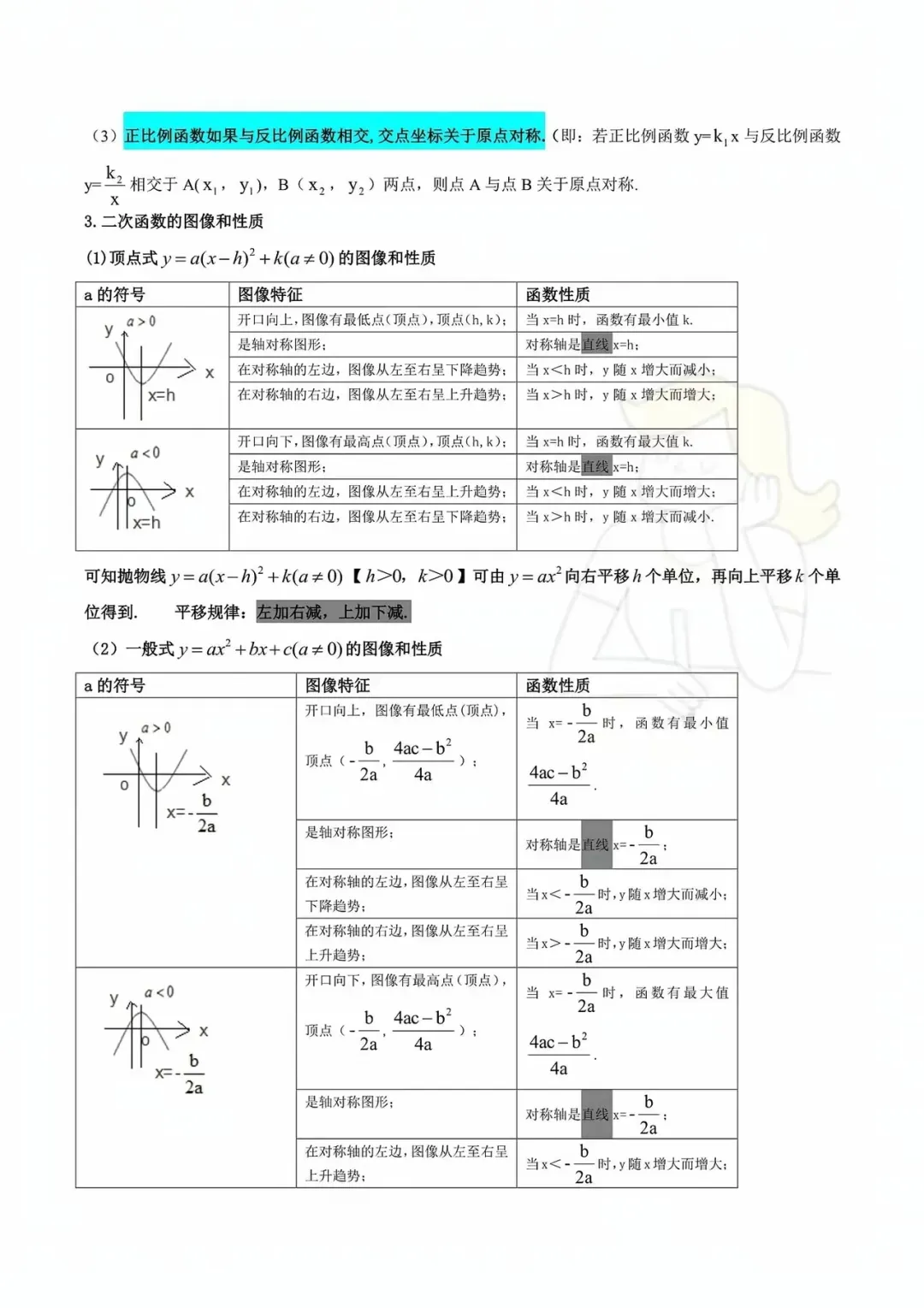 2026年中考数学重要核心公式归纳 第4张