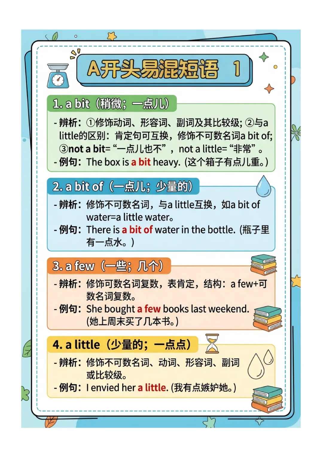 中考英语高频 易错短语 归纳(图文版) 第3张