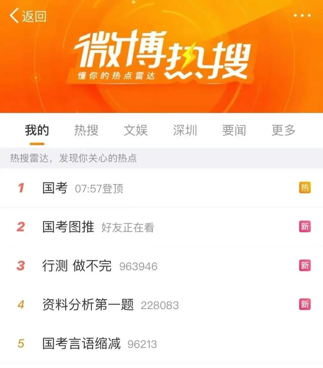 《25年国考行测真题回忆完整版》全网最全!! 第1张