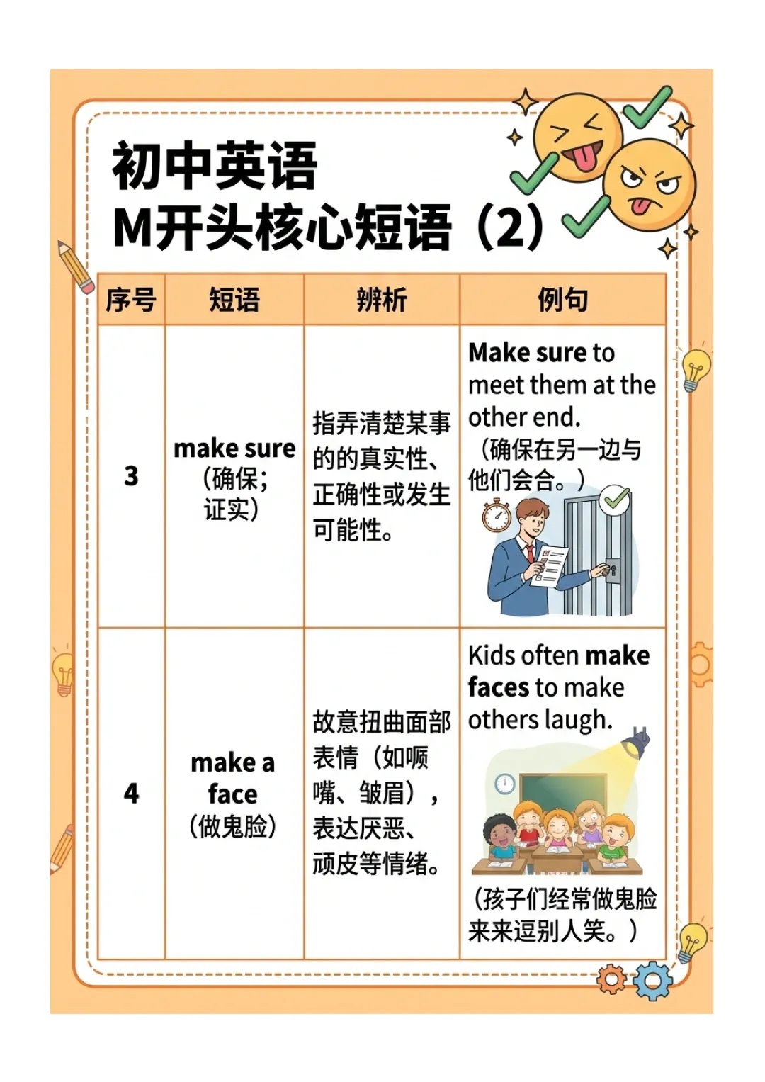 中考英语高频 易错短语 归纳(图文版) 第36张